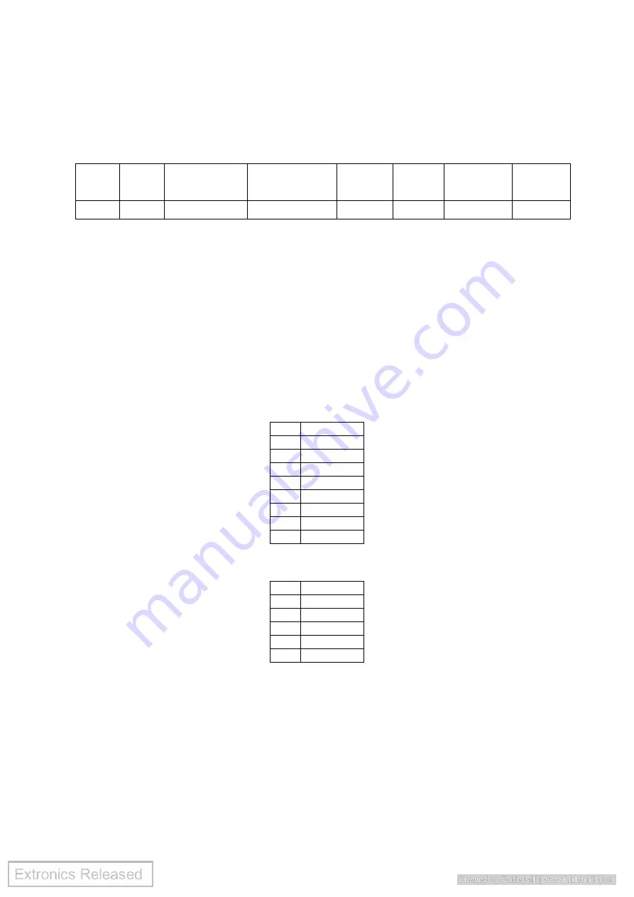 extronics iWAP XN3 X2000 Installation And Operating Manual Download Page 18