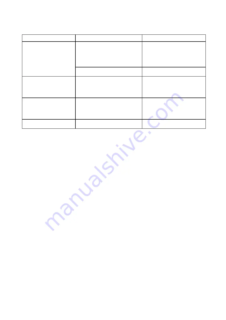 EYELA N-1300 Series Instruction Manual Download Page 23