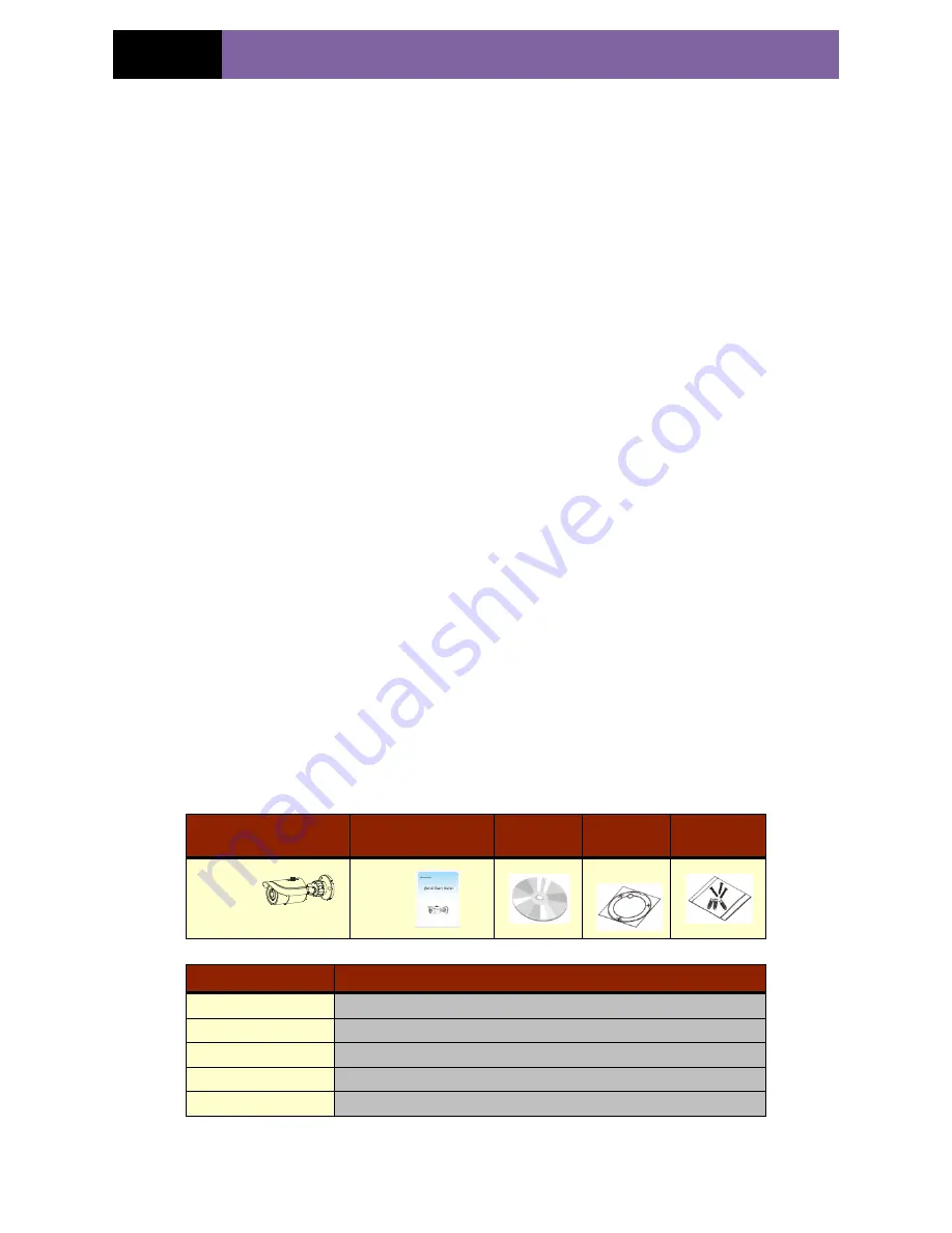 Eyemax IP POWER C Series User Manual Download Page 5