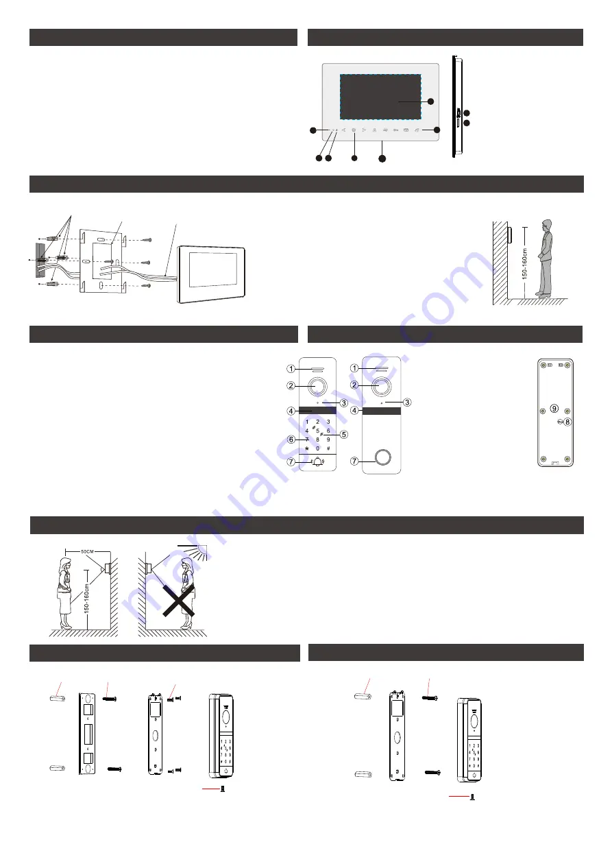 Eyevision Intelli DS 21 Скачать руководство пользователя страница 3