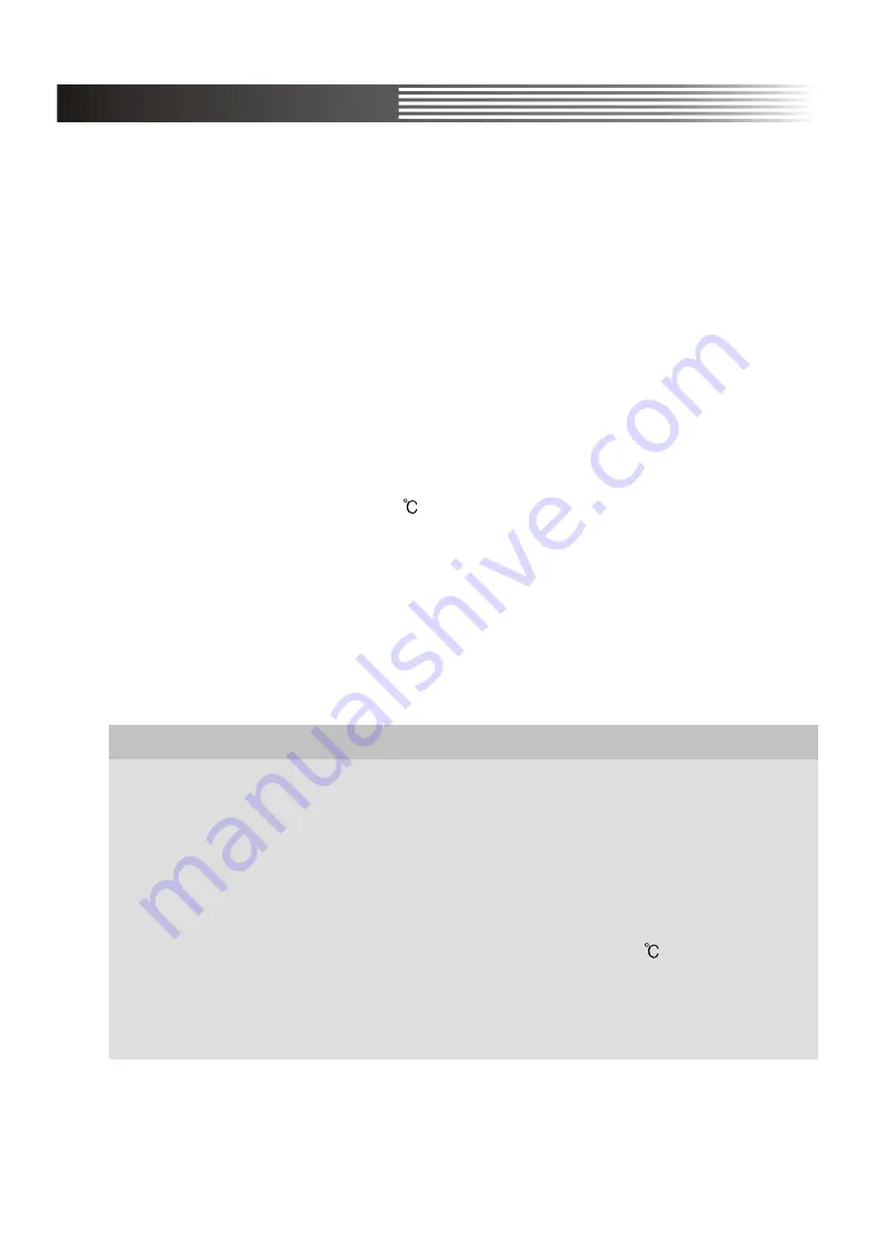 EZ Digital DS-1000 Series Operation Manual Download Page 15