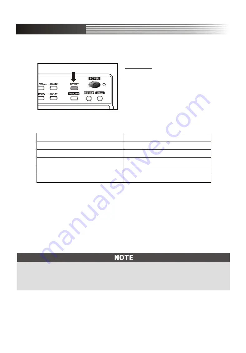 EZ Digital DS-1000 Series Operation Manual Download Page 31