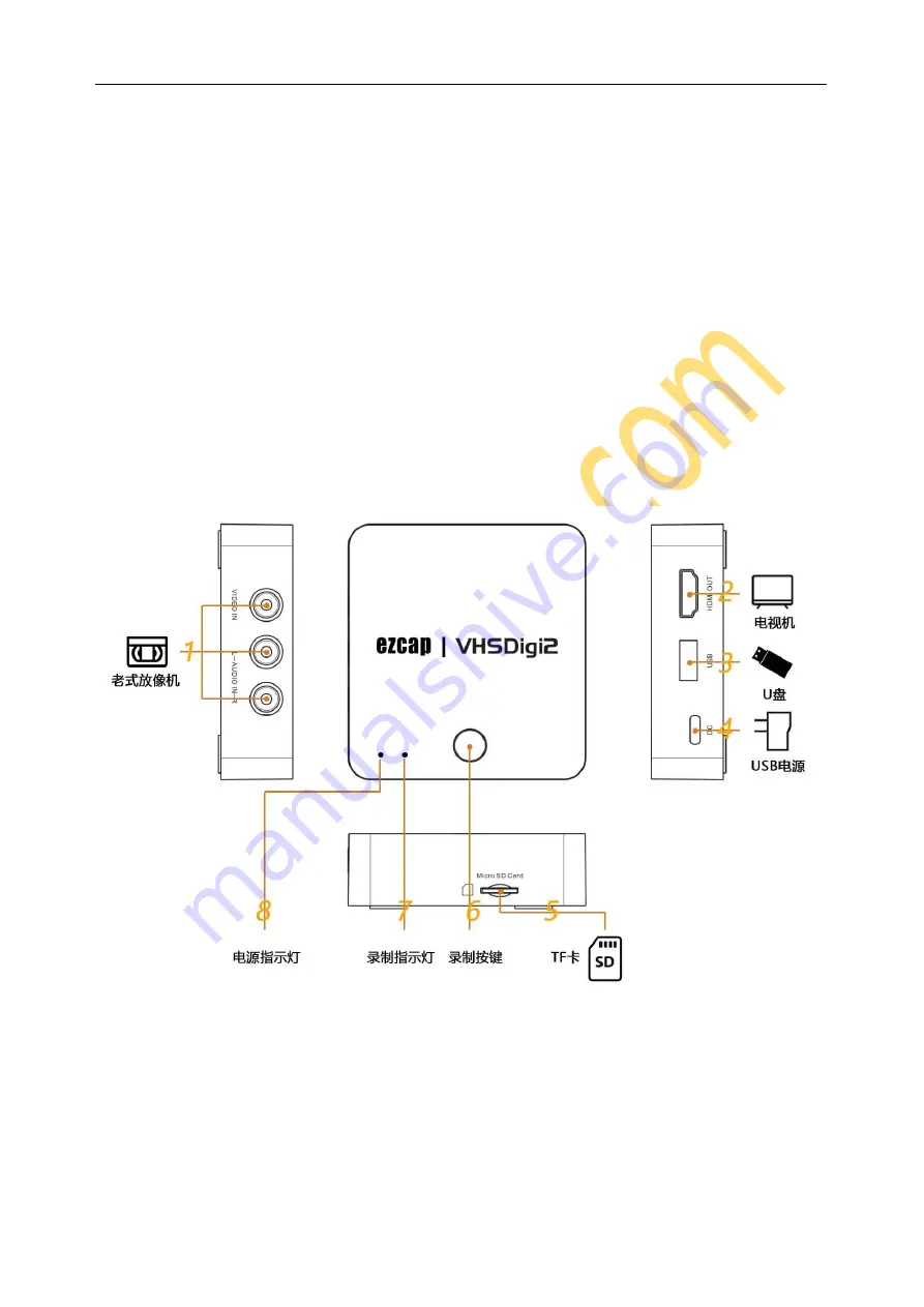 EzCAP ezcap181 Manual Download Page 8