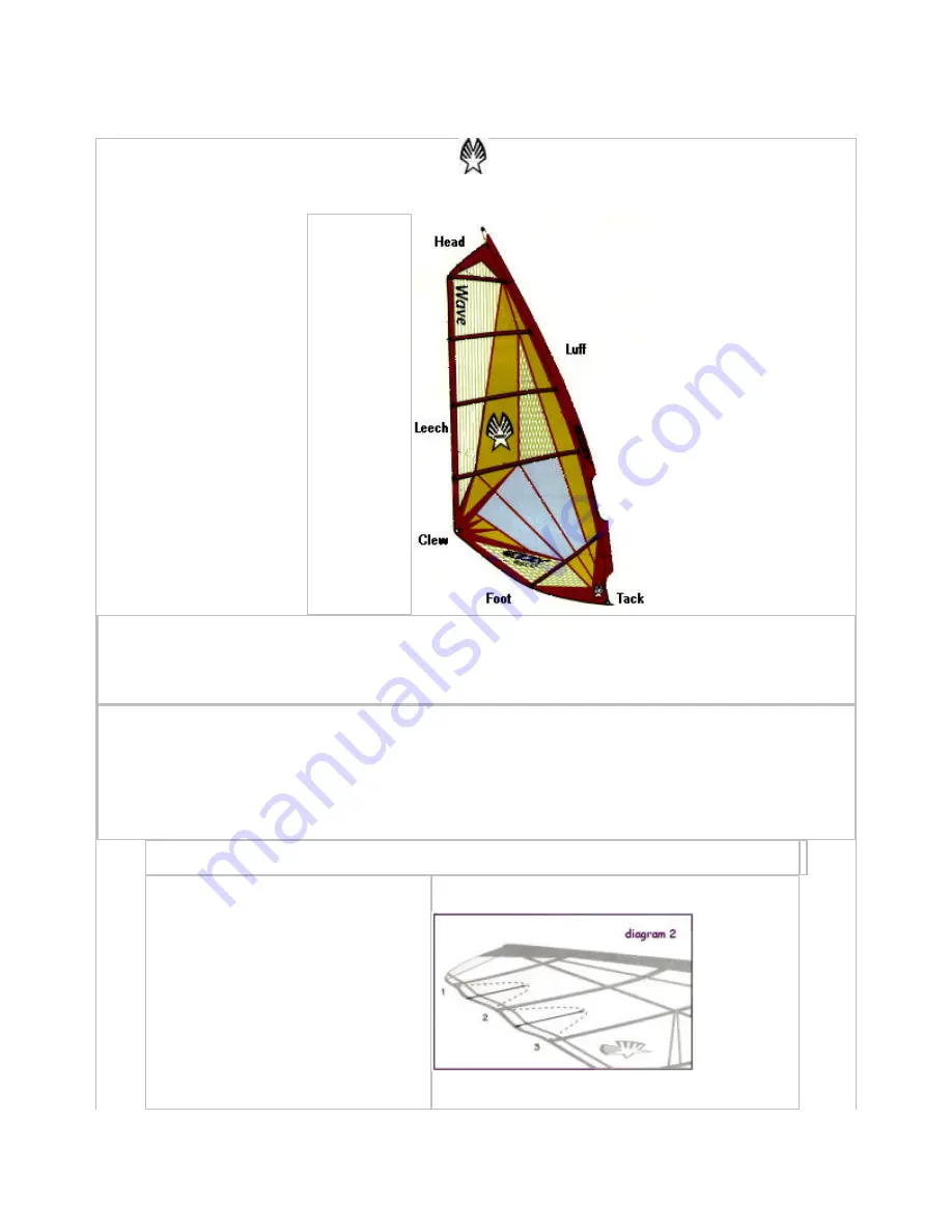 Ezzy Ezzy Wave Quick Start Manual Download Page 1