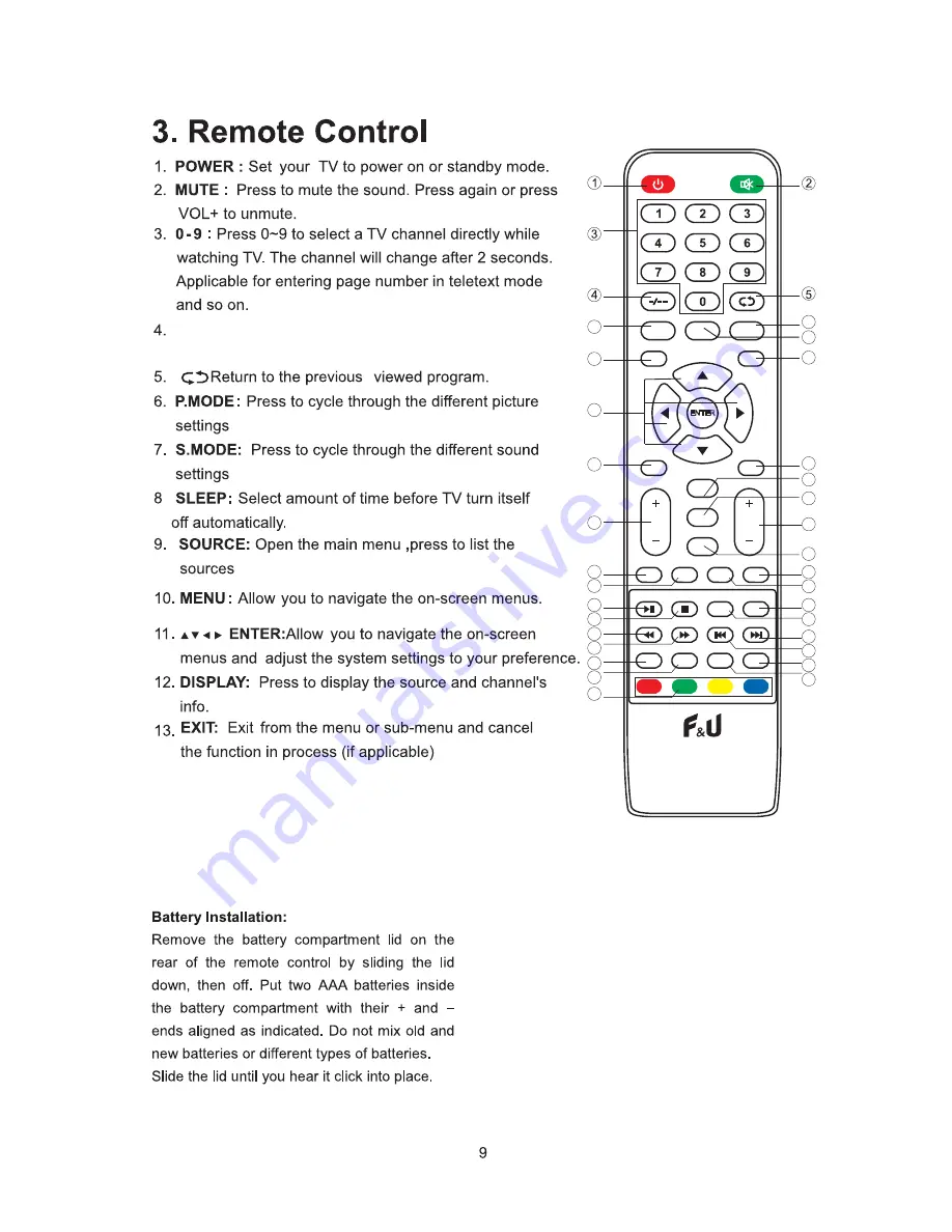 f & u FL40102 Скачать руководство пользователя страница 9