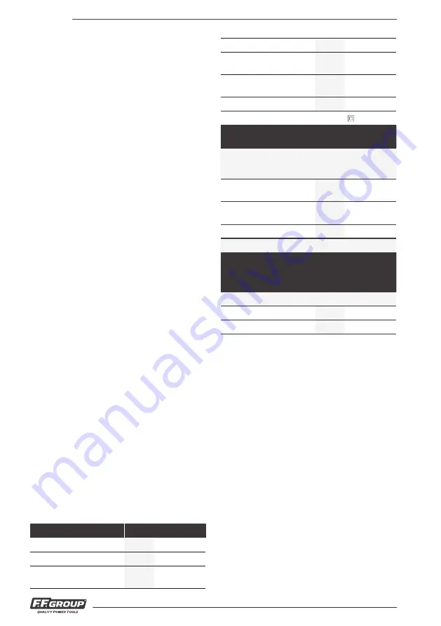 F.F. Group 41343 Original Instructions Manual Download Page 20