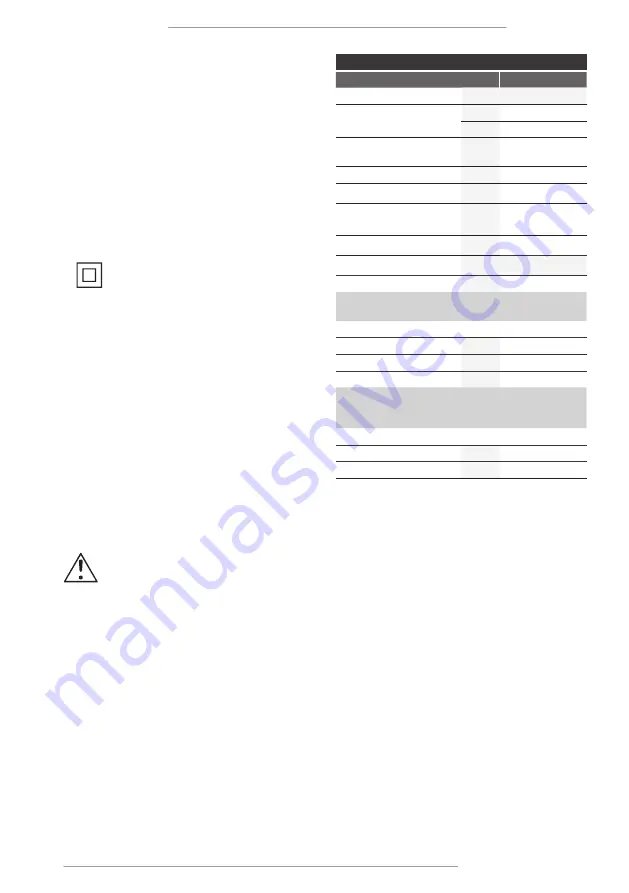 F.F. Group EST 250 EASY Original Instructions Manual Download Page 27