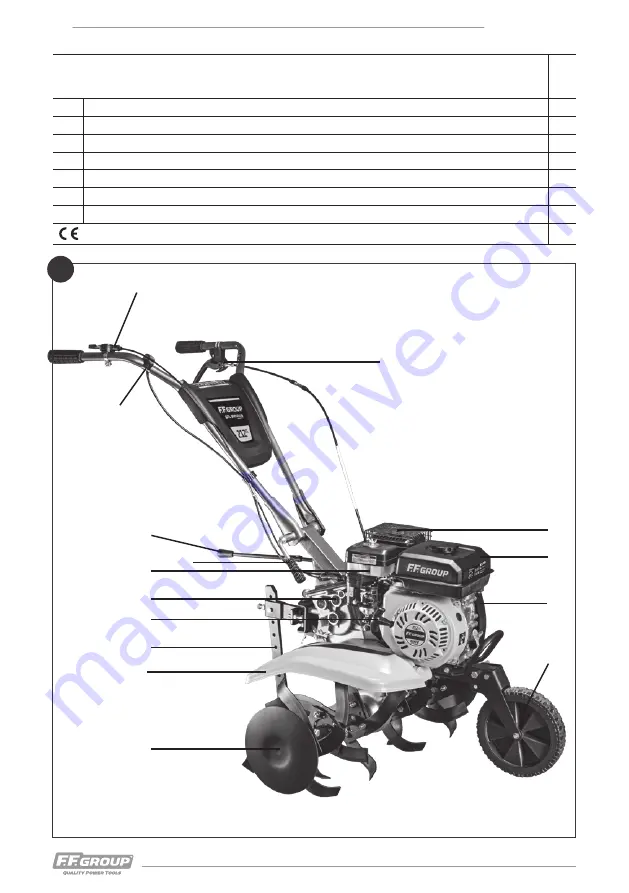 F.F. Group GTL 900 PLUS Original Instructions Manual Download Page 2