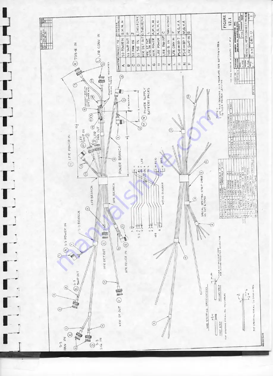 F.G. Mason Engr A-3B Service Manual Download Page 103