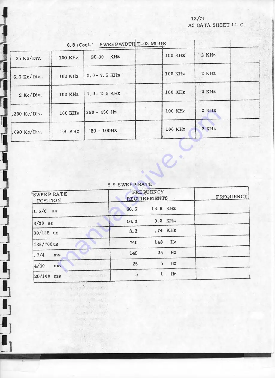 F.G. Mason Engr A-3B Service Manual Download Page 160