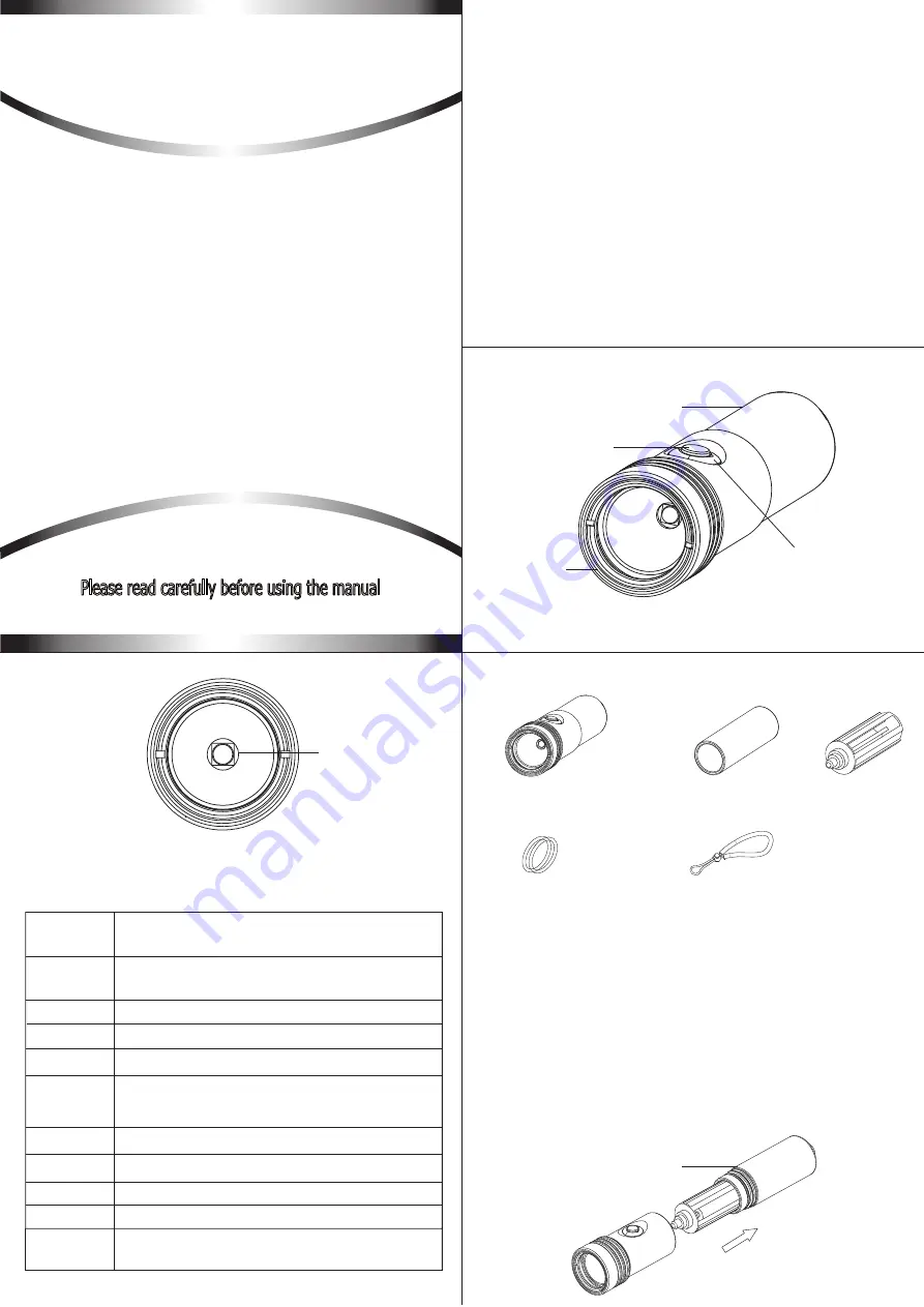 F.I.T. PRO LED650 Скачать руководство пользователя страница 1