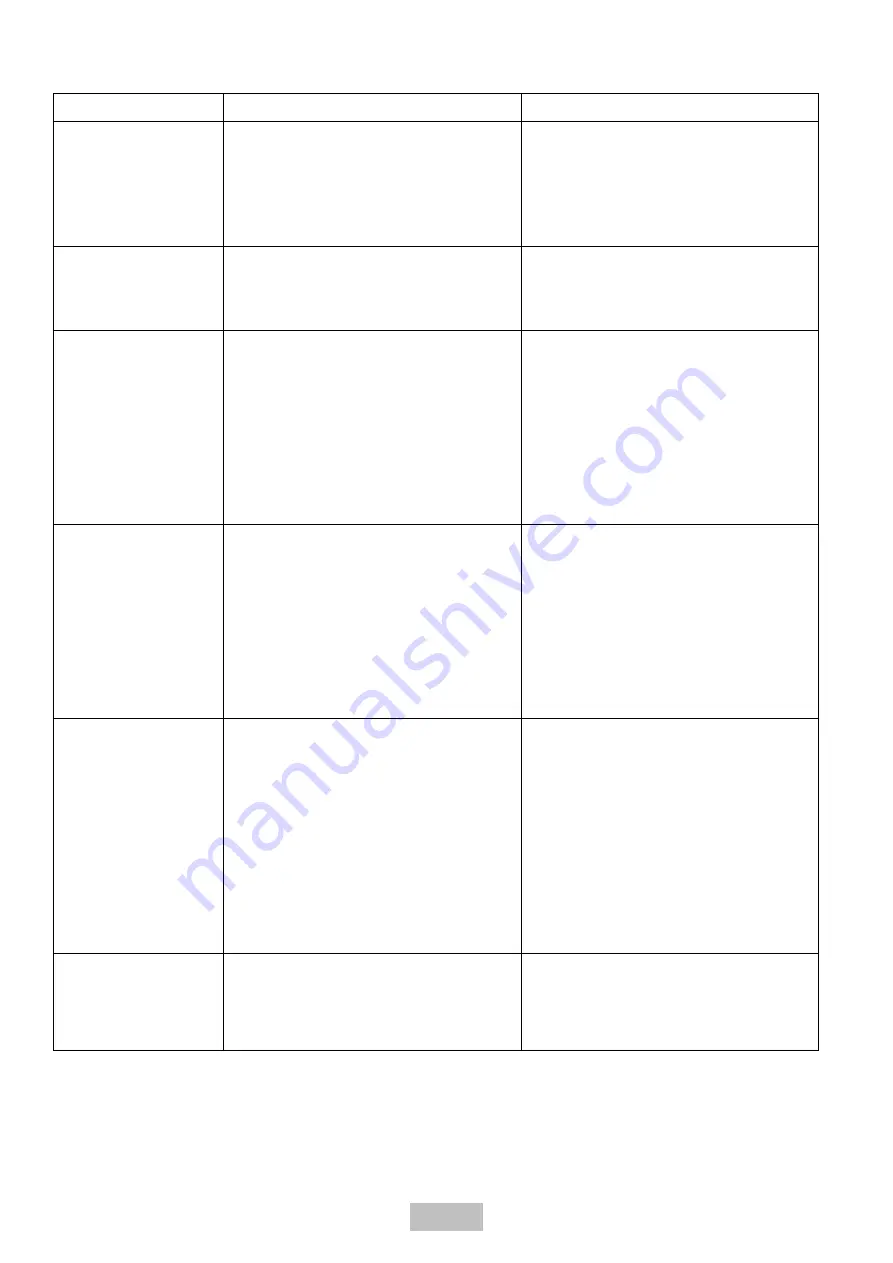 F.P.Z. CL K03-MS MOR Instructions Manual Download Page 24