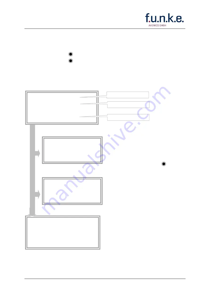 F.u.n.k.e. 800ATC-H-260-260 Operation And Installation Download Page 12