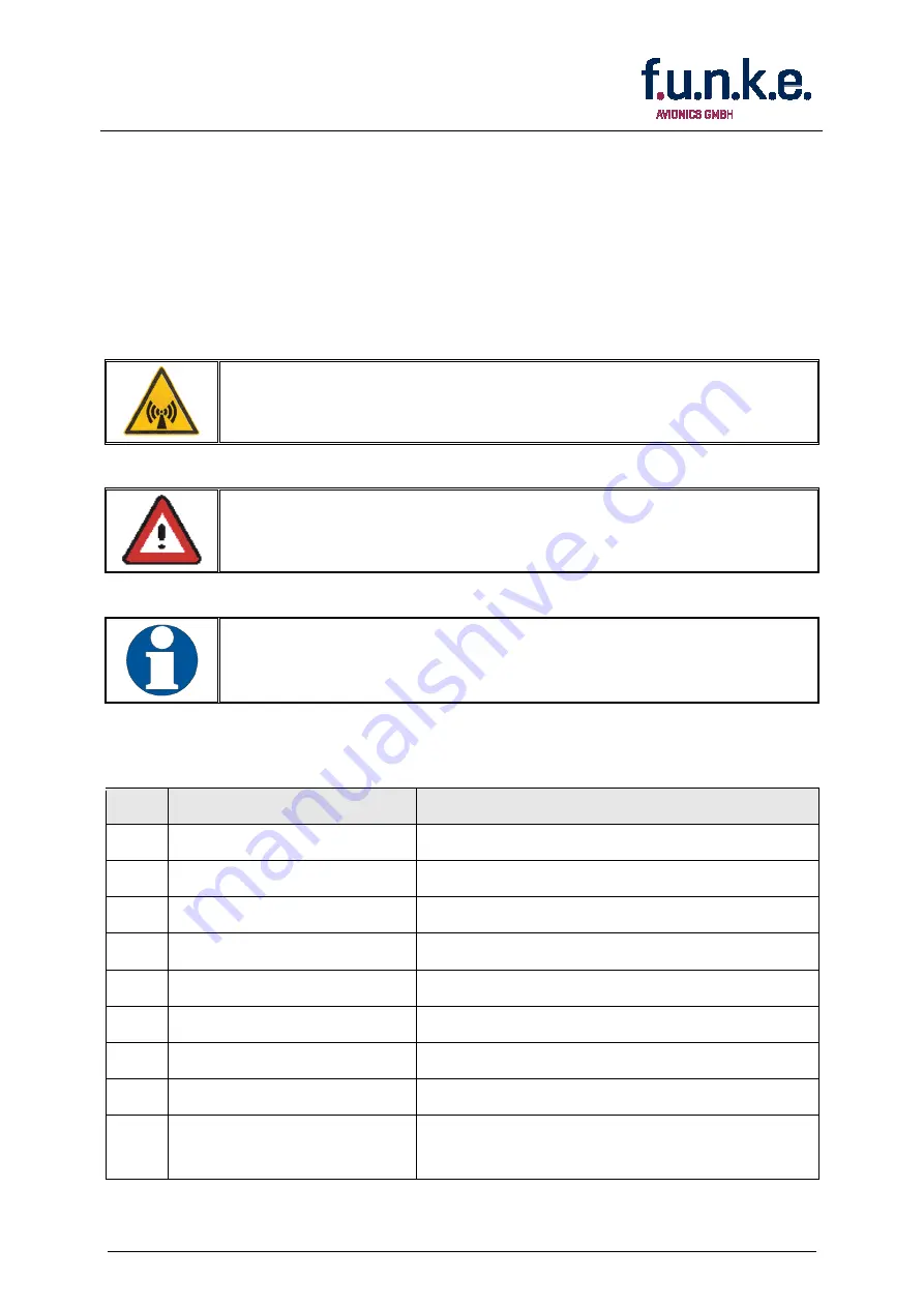 F.u.n.k.e. ATR833-II Operation And Installation Download Page 6