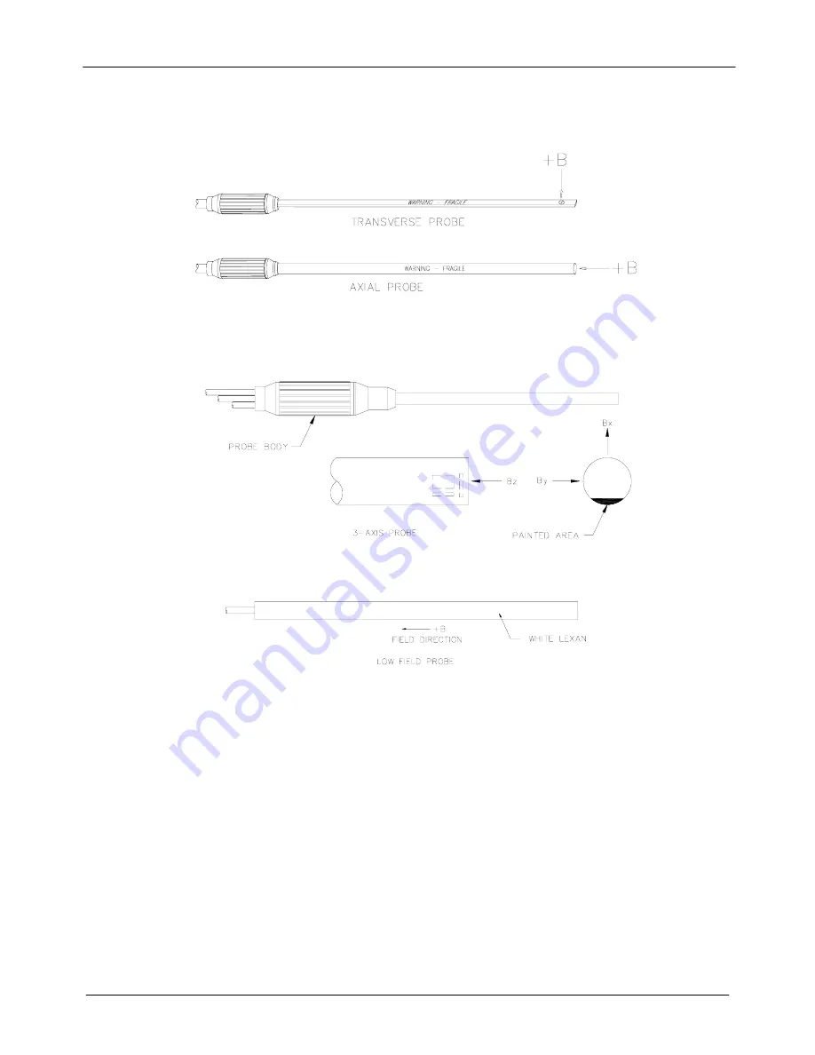 F.W. Bell 7030 Instruction Manual Download Page 30