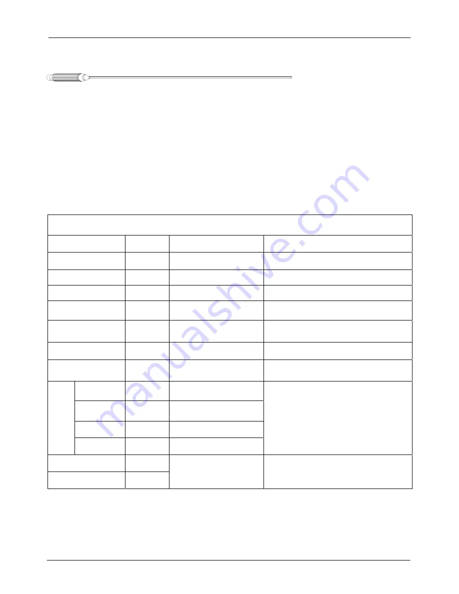 F.W. Bell 7030 Instruction Manual Download Page 47