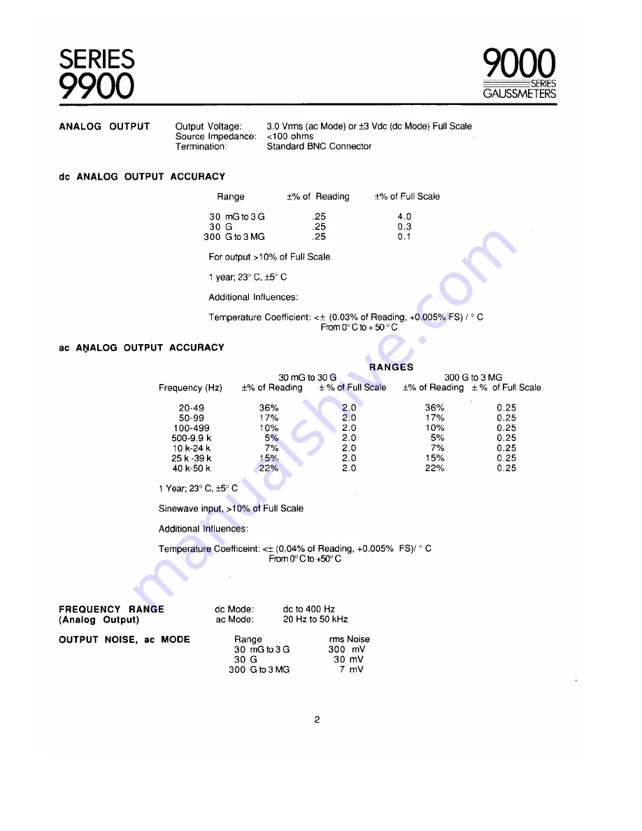 F.W. Bell 9900 Series Operation & Maintenance Manual Download Page 7