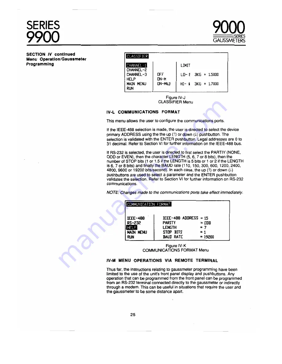 F.W. Bell 9900 Series Operation & Maintenance Manual Download Page 30