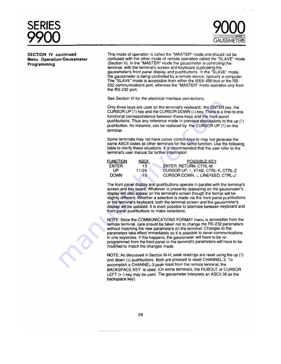 F.W. Bell 9900 Series Operation & Maintenance Manual Download Page 31