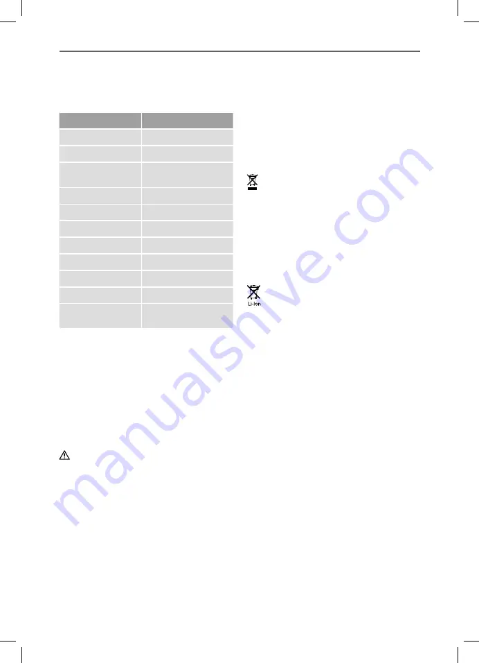 F1 BC400 Original Operating Instructions Download Page 26