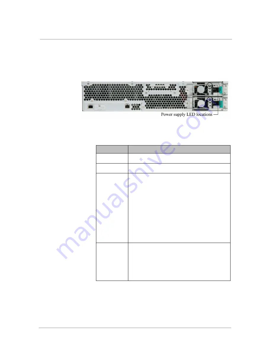 F5 ARX-2000 Hardware Installation Manual Download Page 55