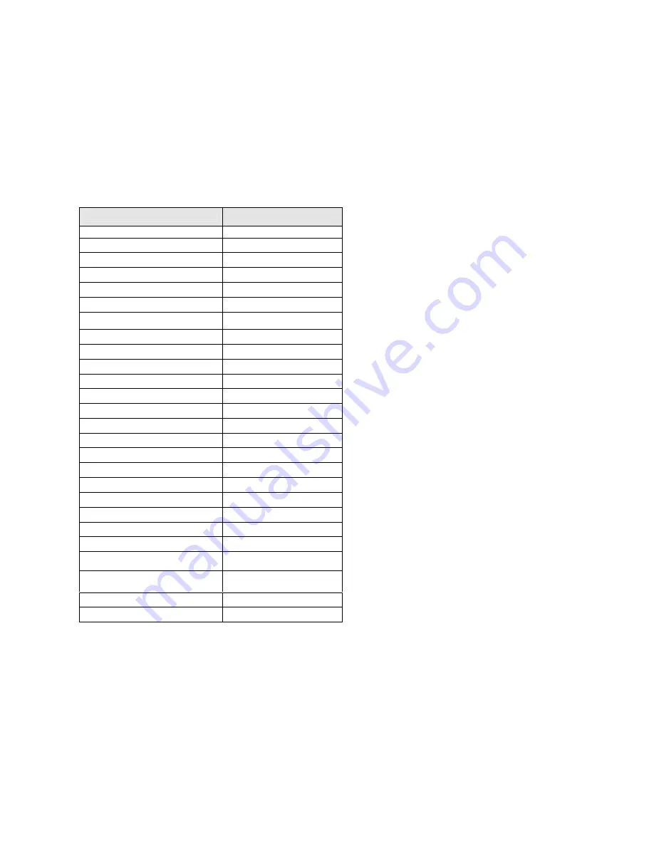 FAA EDM-960 Installation Manual Download Page 4