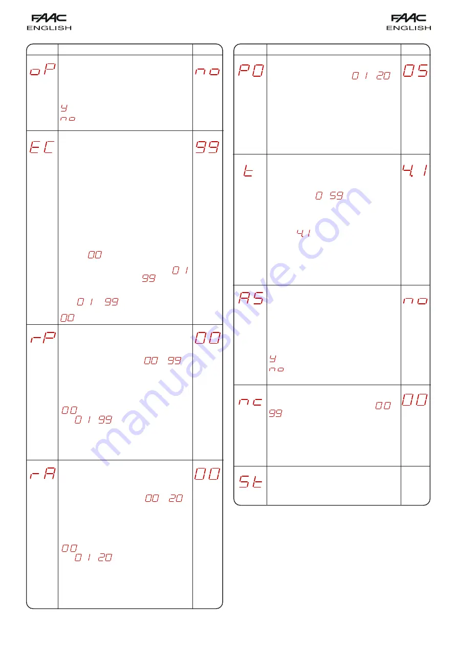 FAAC 780D Manual Download Page 13