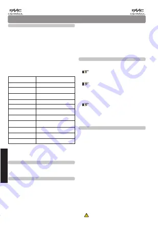 FAAC XP15W Manual Download Page 18