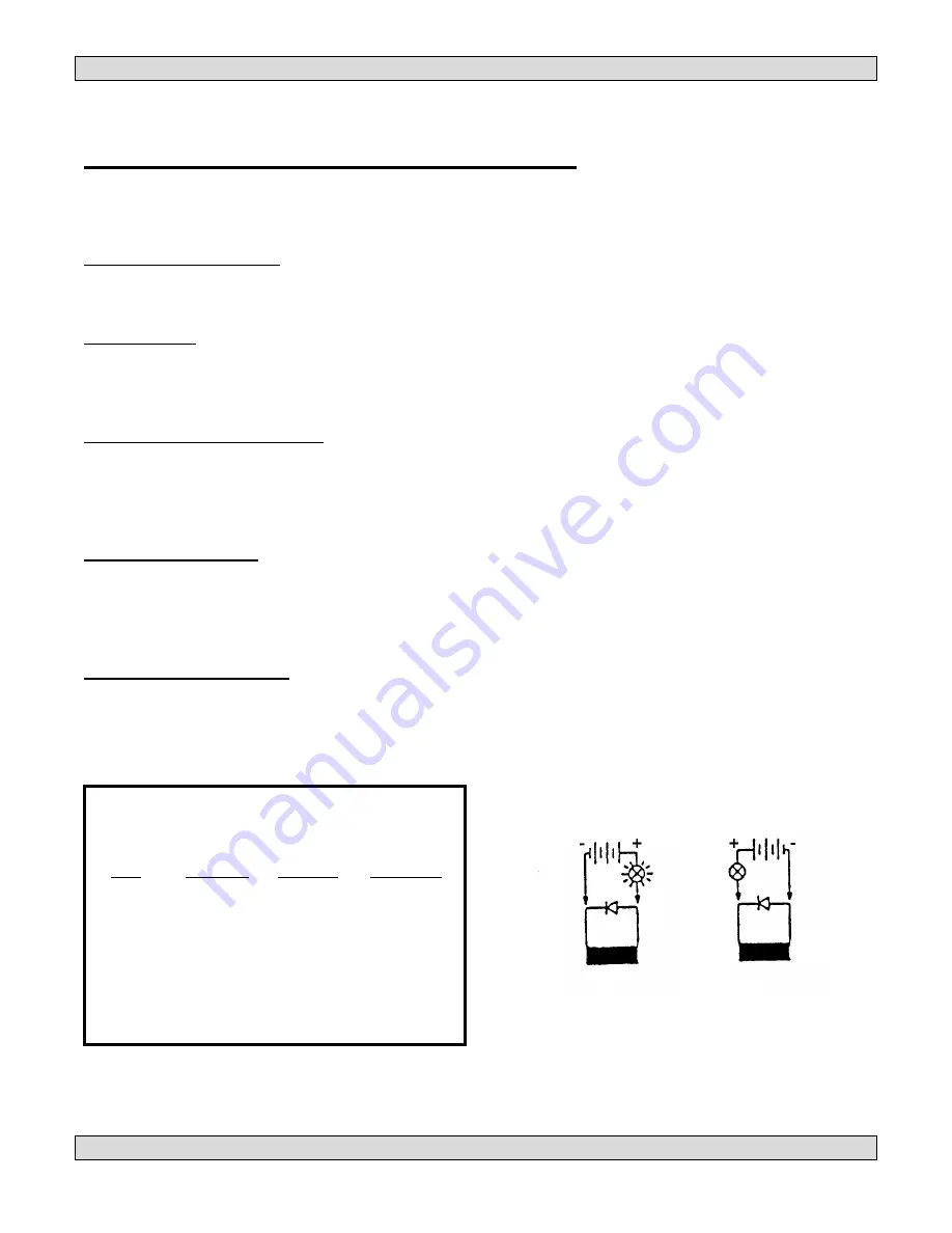 Fabco Power HYDRO 400X Instruction Manual Download Page 5