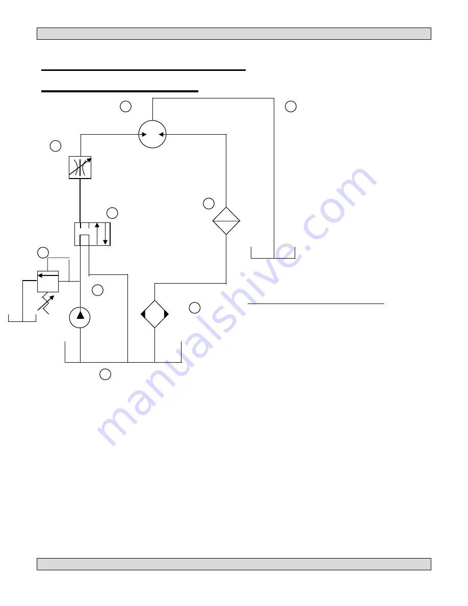 Fabco Power HYDRO 500E-50HZ Скачать руководство пользователя страница 9