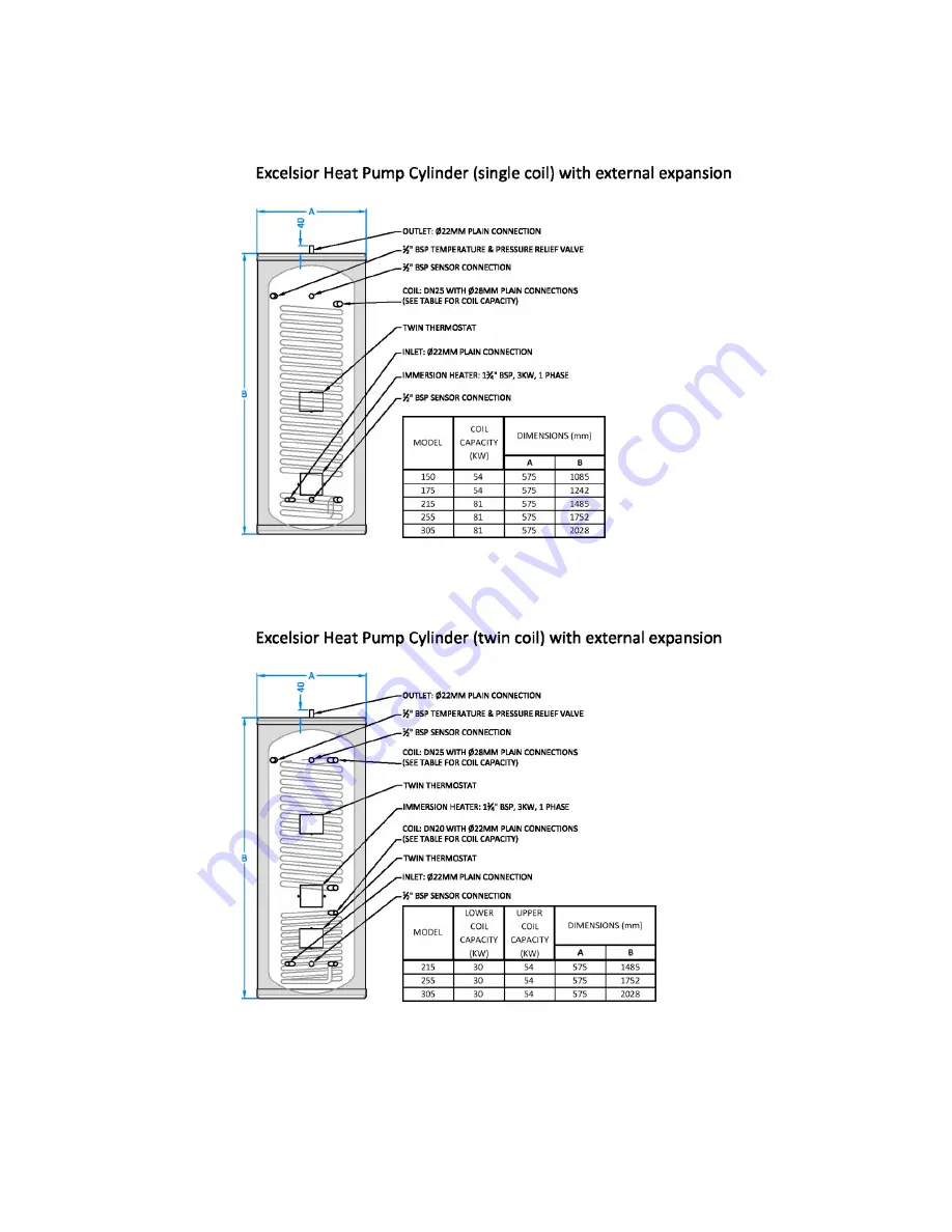 Fabdec EXCELSIOR Installation Manual Download Page 8