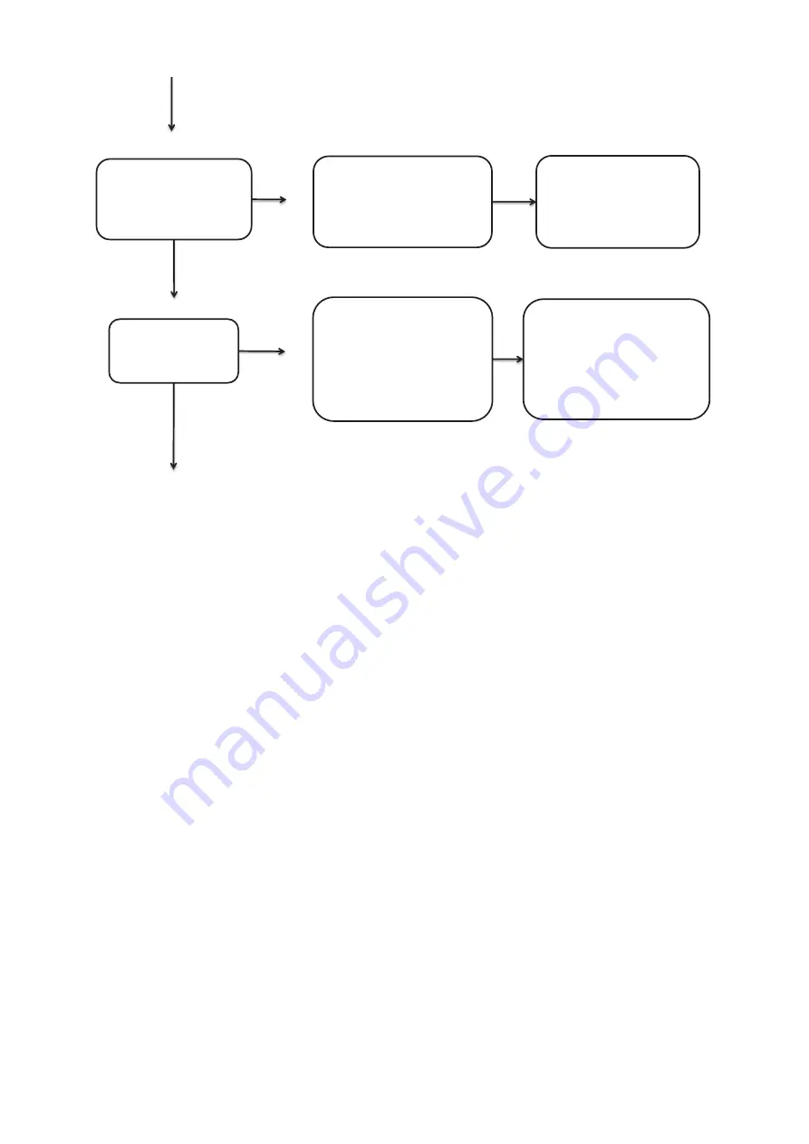 Faber Blokhus 40011609-1545 Скачать руководство пользователя страница 16