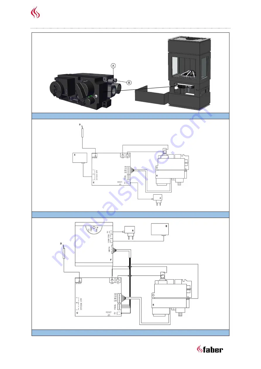 Faber Blokhus Installation Manual Download Page 5