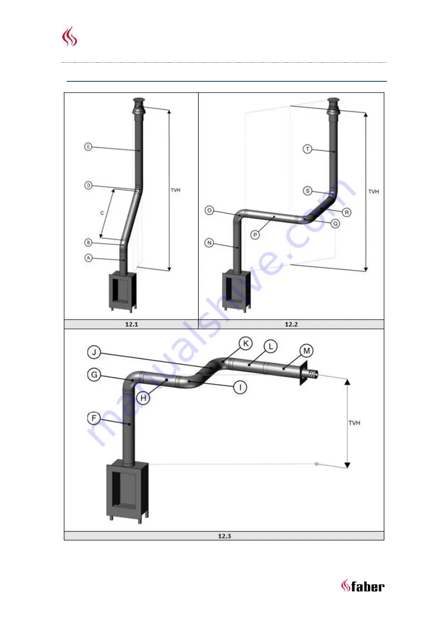 Faber Blokhus Installation Manual Download Page 15