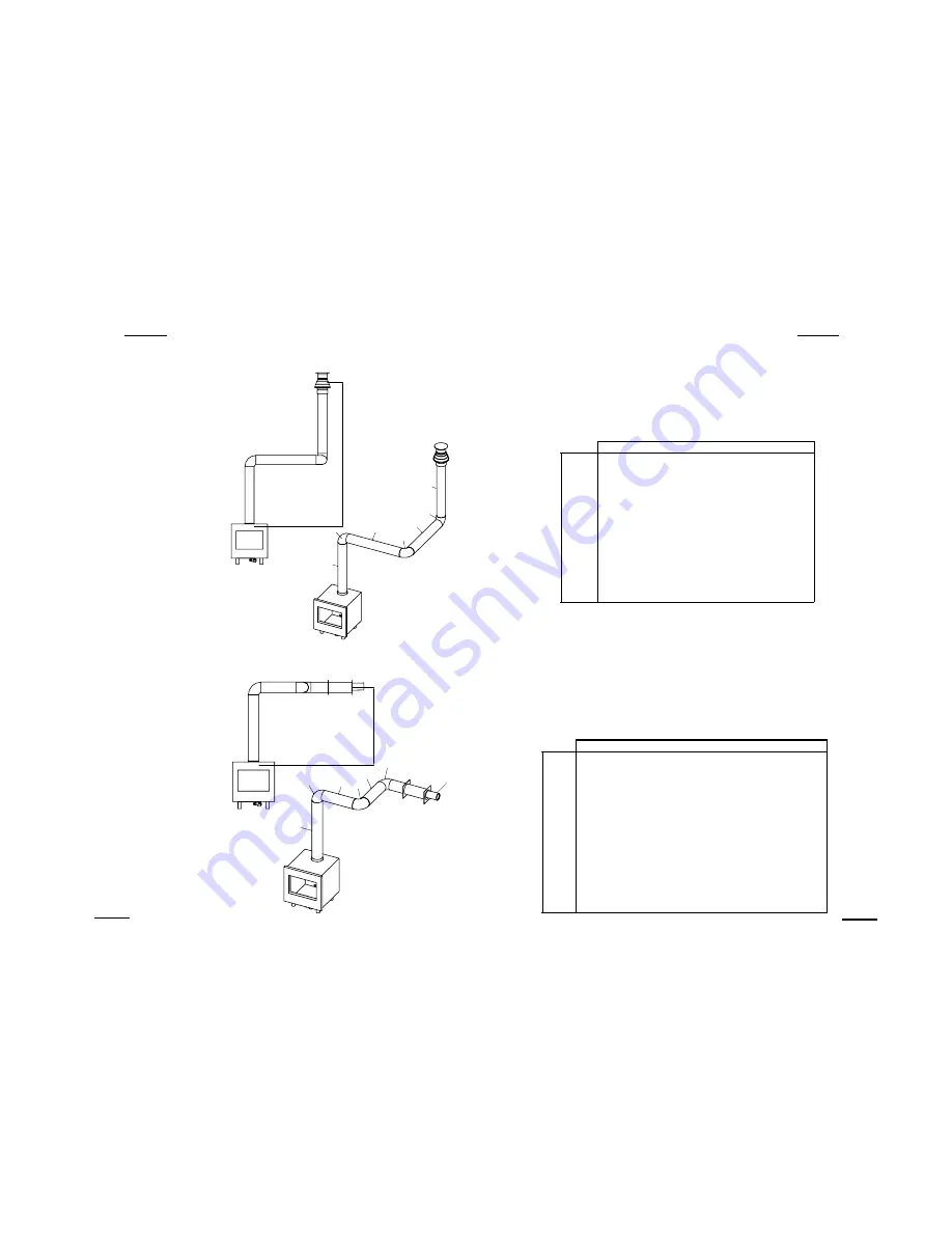 Faber CADRA Installation Manual And User'S Manual Download Page 7