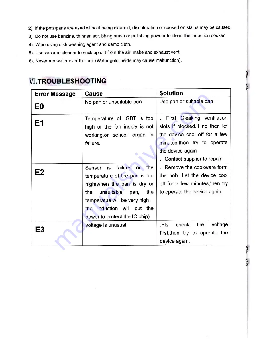 Faber FIC 20205 User Manual Download Page 3