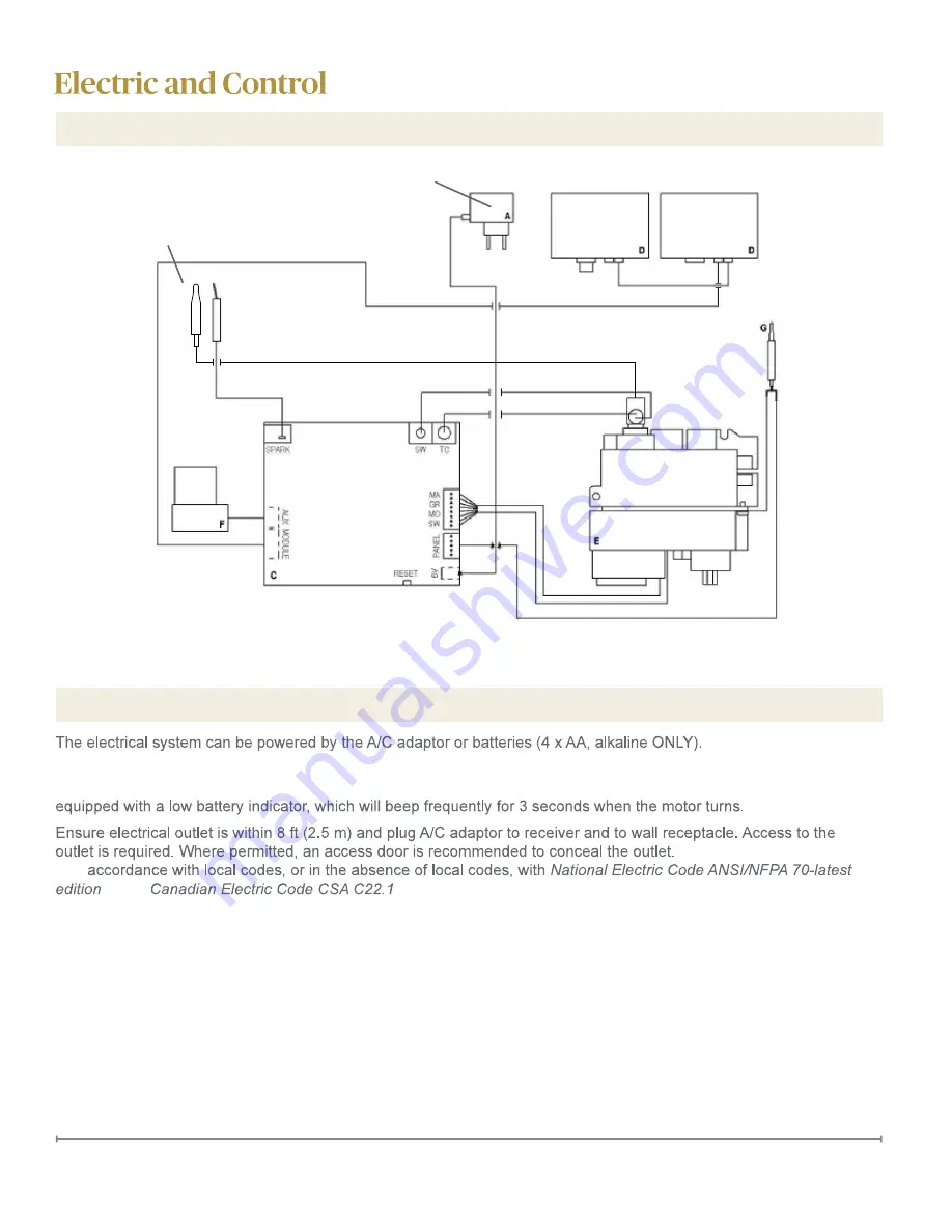 Faber FMG3326F-LP Instruction Manual Download Page 57