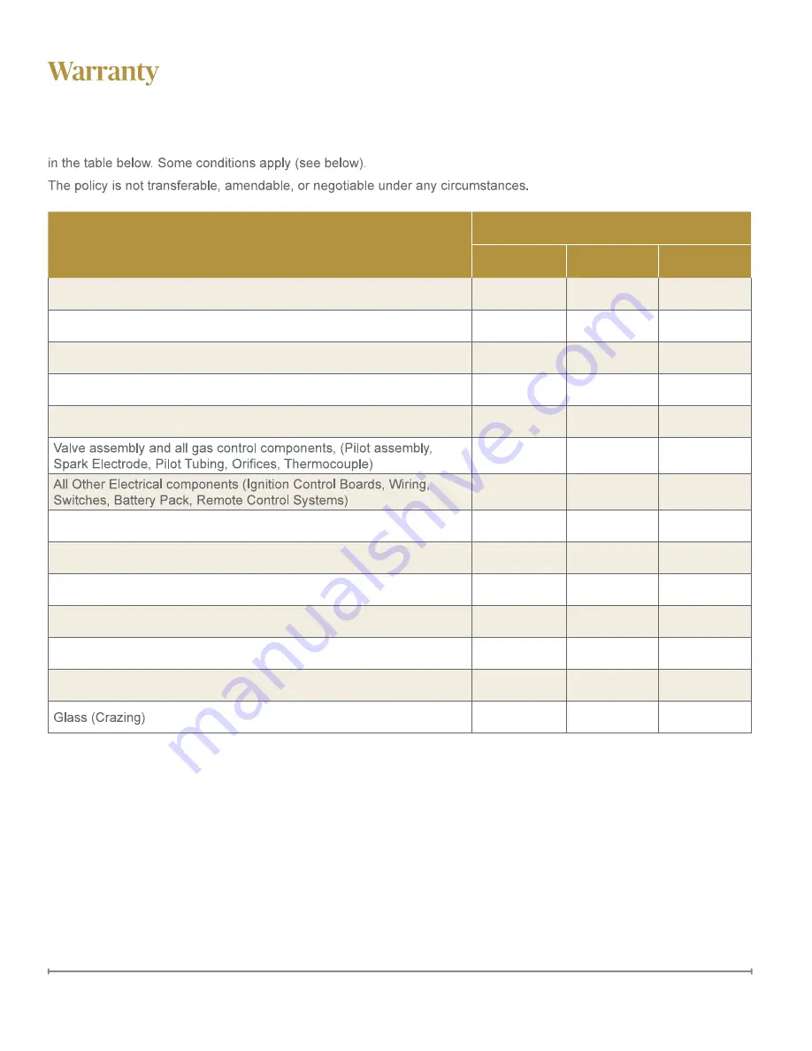 Faber FMG3326F-LP Instruction Manual Download Page 75