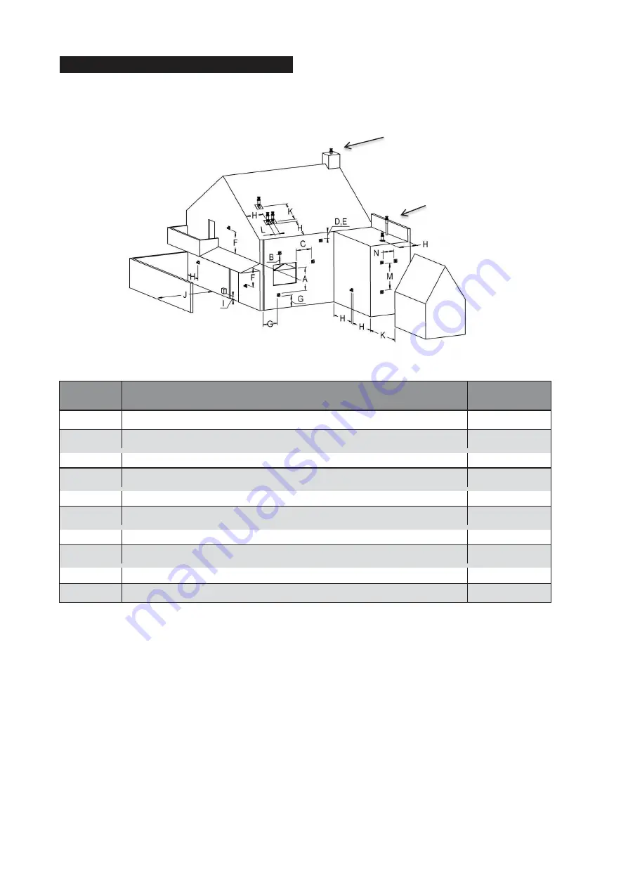 Faber MatriX 1050/650-I Installation Instructions Manual Download Page 26