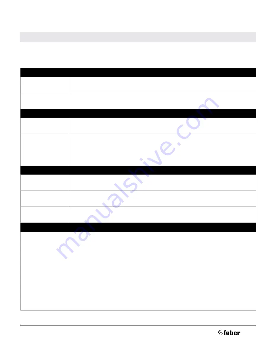 Faber MatriX 3326 Series Instruction Manual Download Page 8