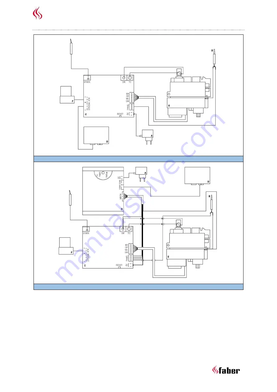 Faber MatriX 450/500 III Скачать руководство пользователя страница 7