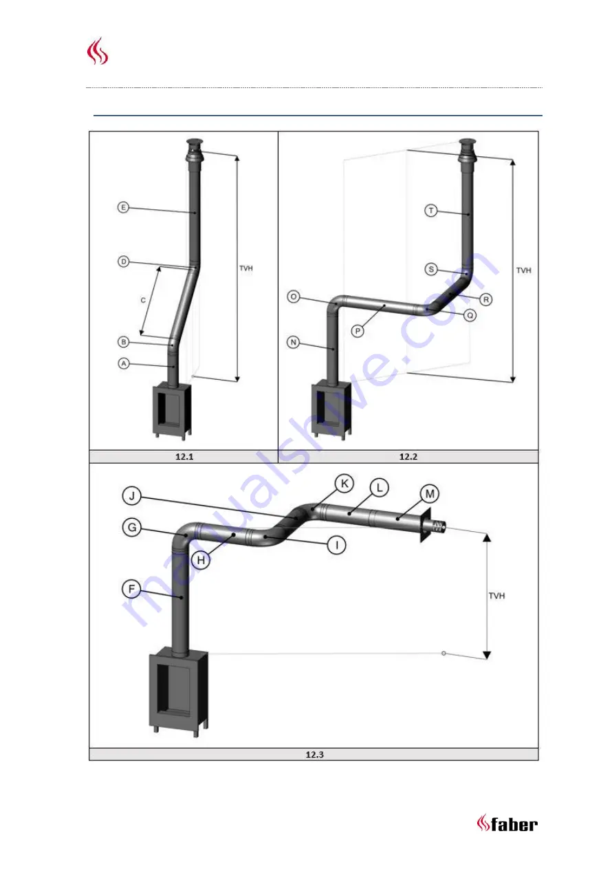 Faber Odense Installation Manual Download Page 14