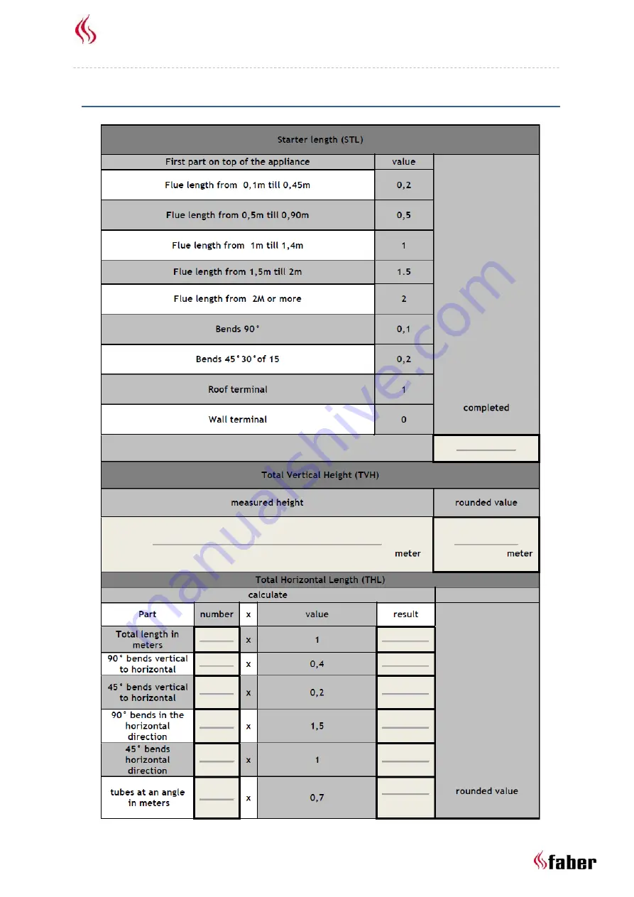 Faber Relaxed Premium XL Manual Download Page 16