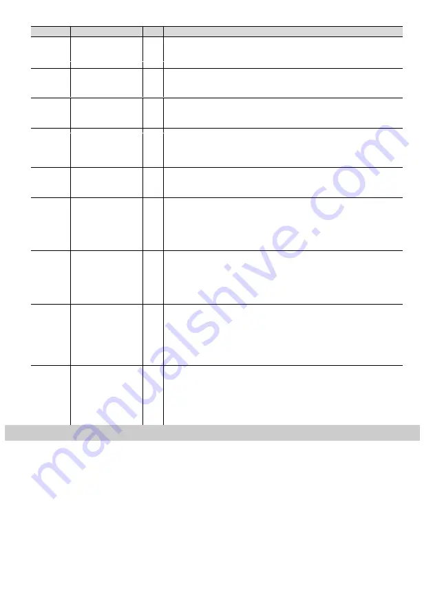 FabianoSteel FMB 2602G User Manual Download Page 43