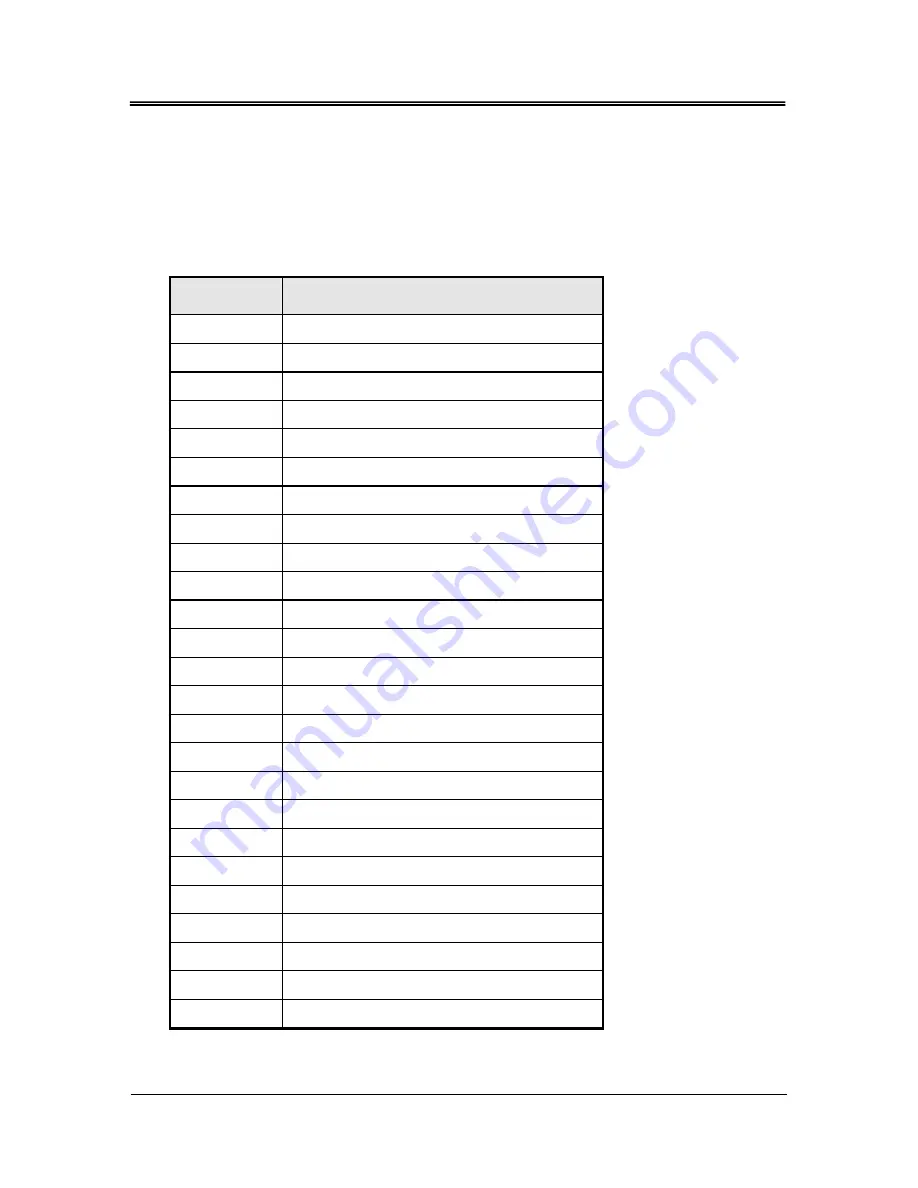 FabiaTech FB2631 User Manual Download Page 81