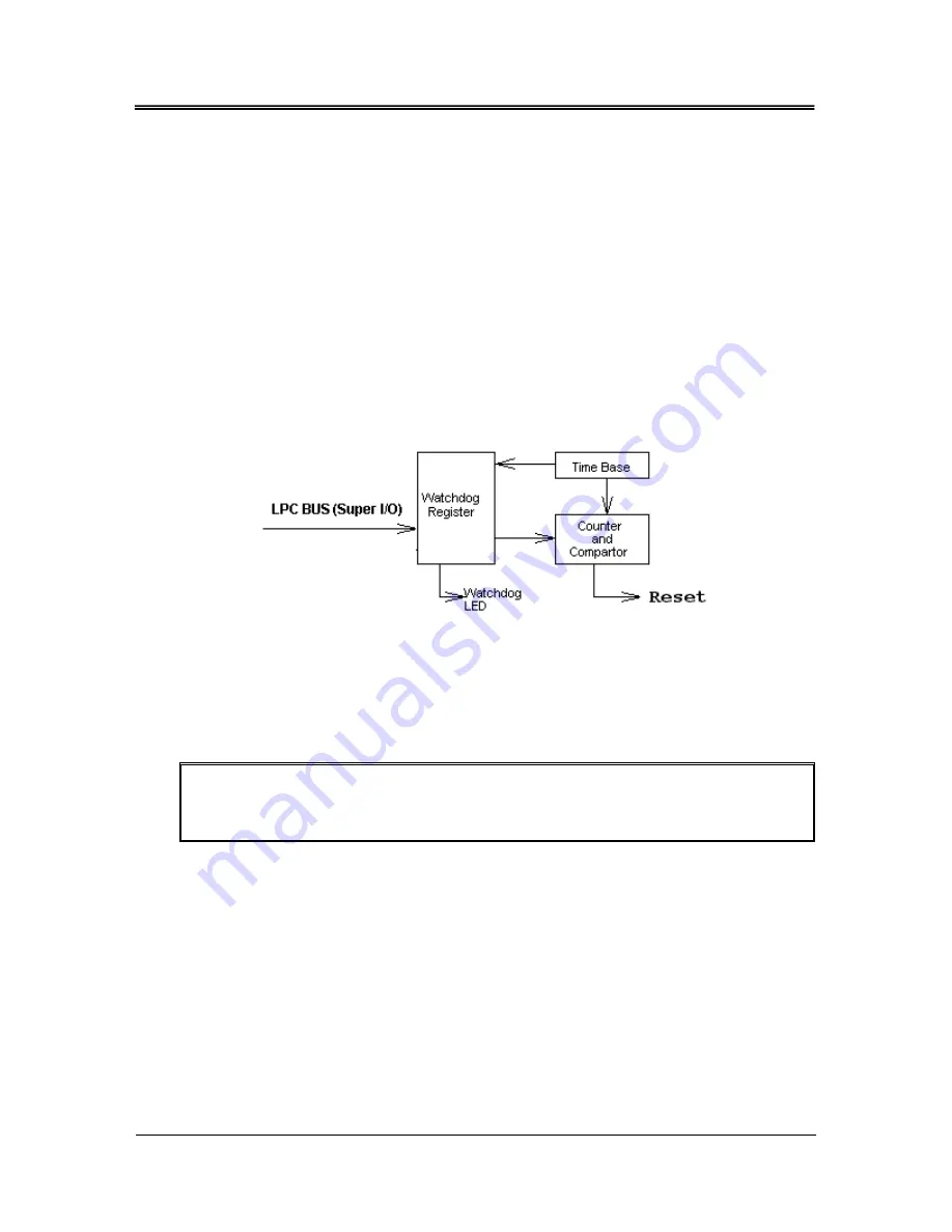 FabiaTech FX5638 Series User Manual Download Page 62