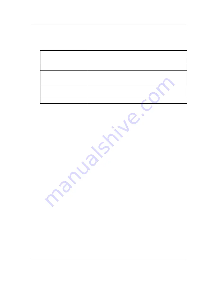 FabiaTech PC104 User Manual Download Page 32