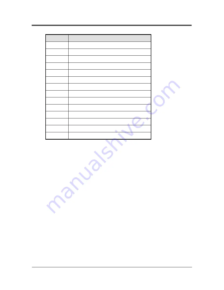 FabiaTech PC104 User Manual Download Page 60