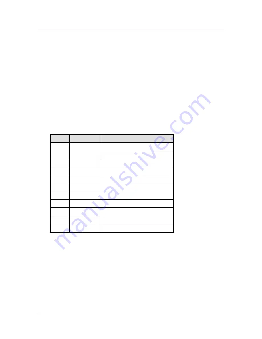 FabiaTech PC104 User Manual Download Page 64