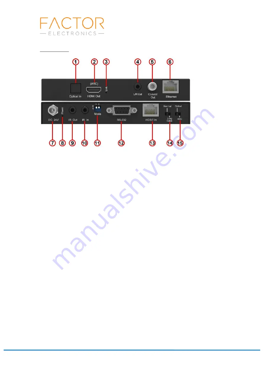 Factor Electronics HD150BaseT-Balun TX: Transmitter Balun Instructions Manual Download Page 7